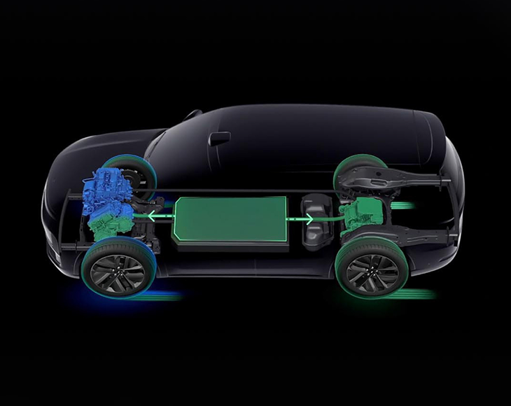 Как Li Auto популяризировал новый класс автомобилей REEV