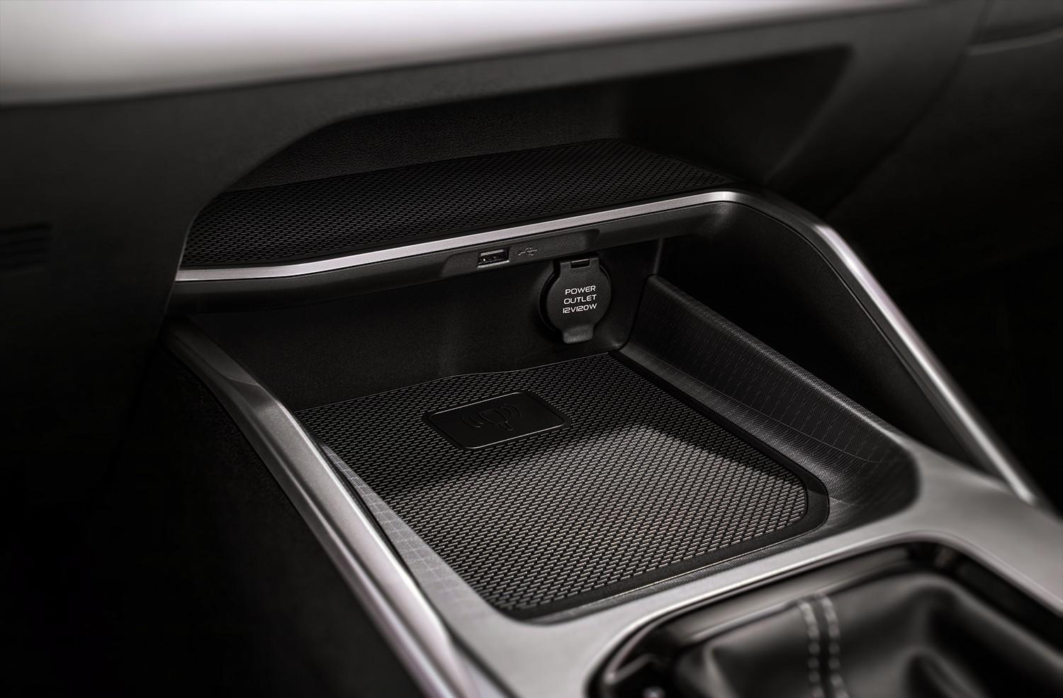 Разъемы для гаджетов