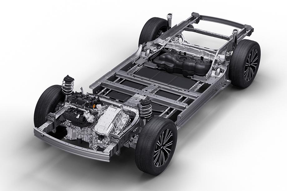 Модульная архитектура