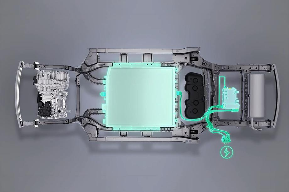 Тяговая батарея