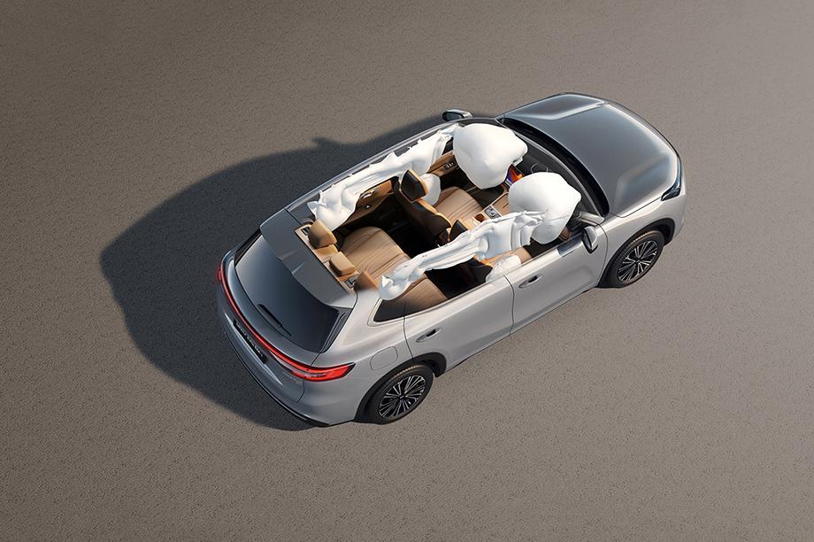 Пассивная и активная безопасность