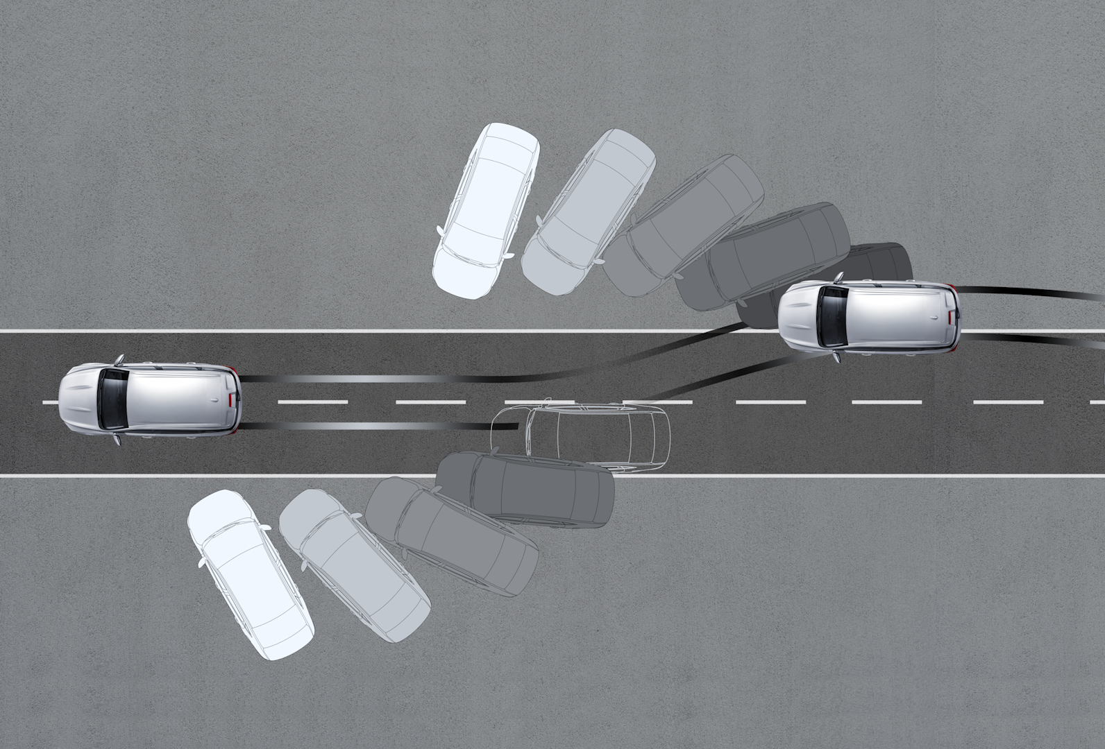 Активная безопасность
