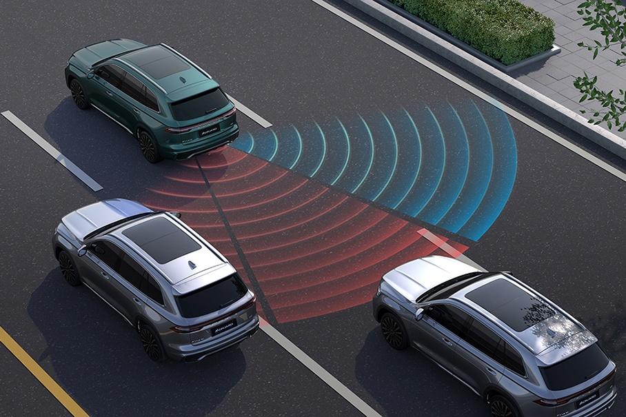 Мониторинг слепых зон