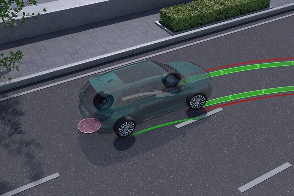 Система камер кругового обзора 360°