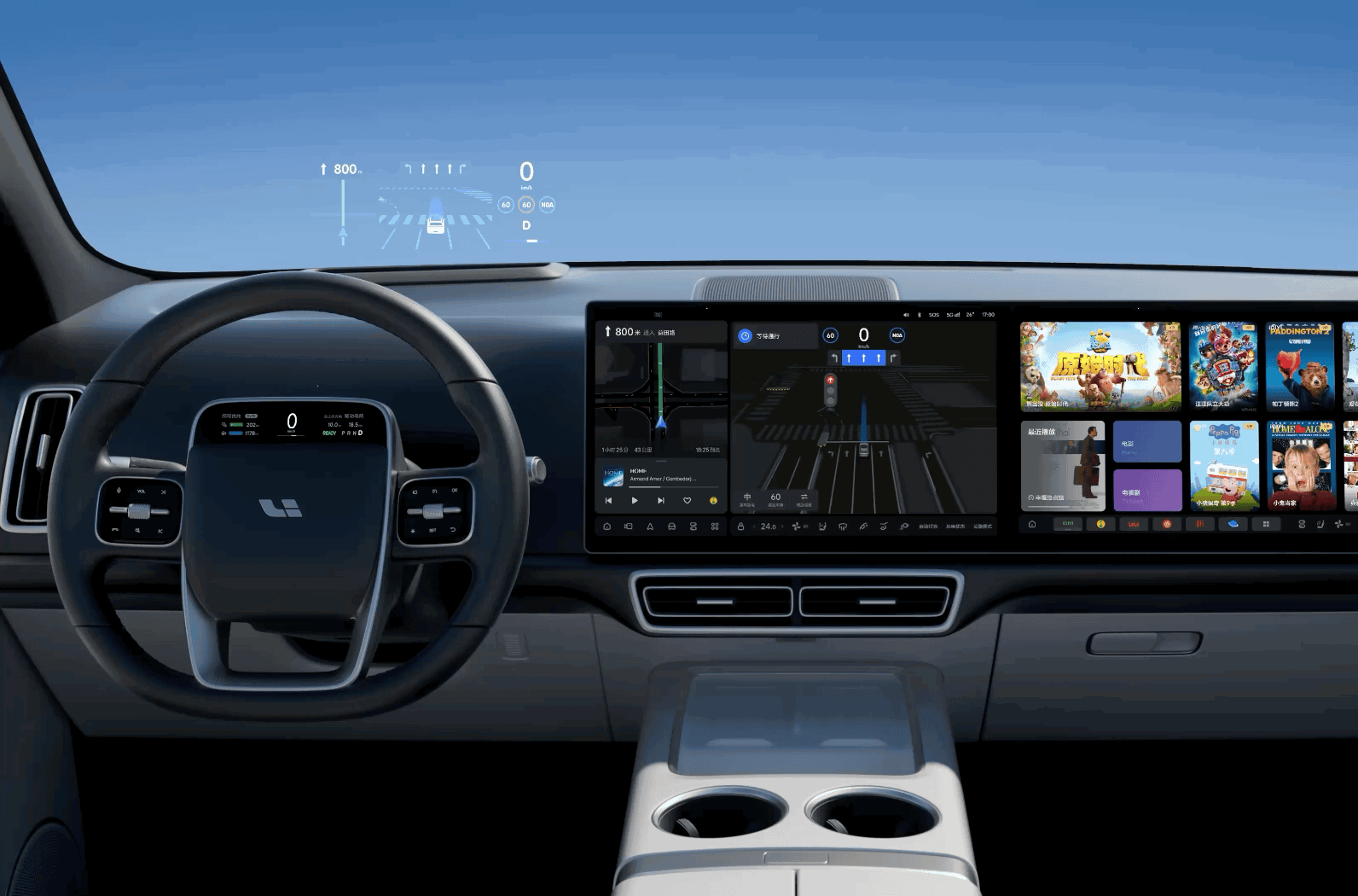 Четыре экрана для полного контроля