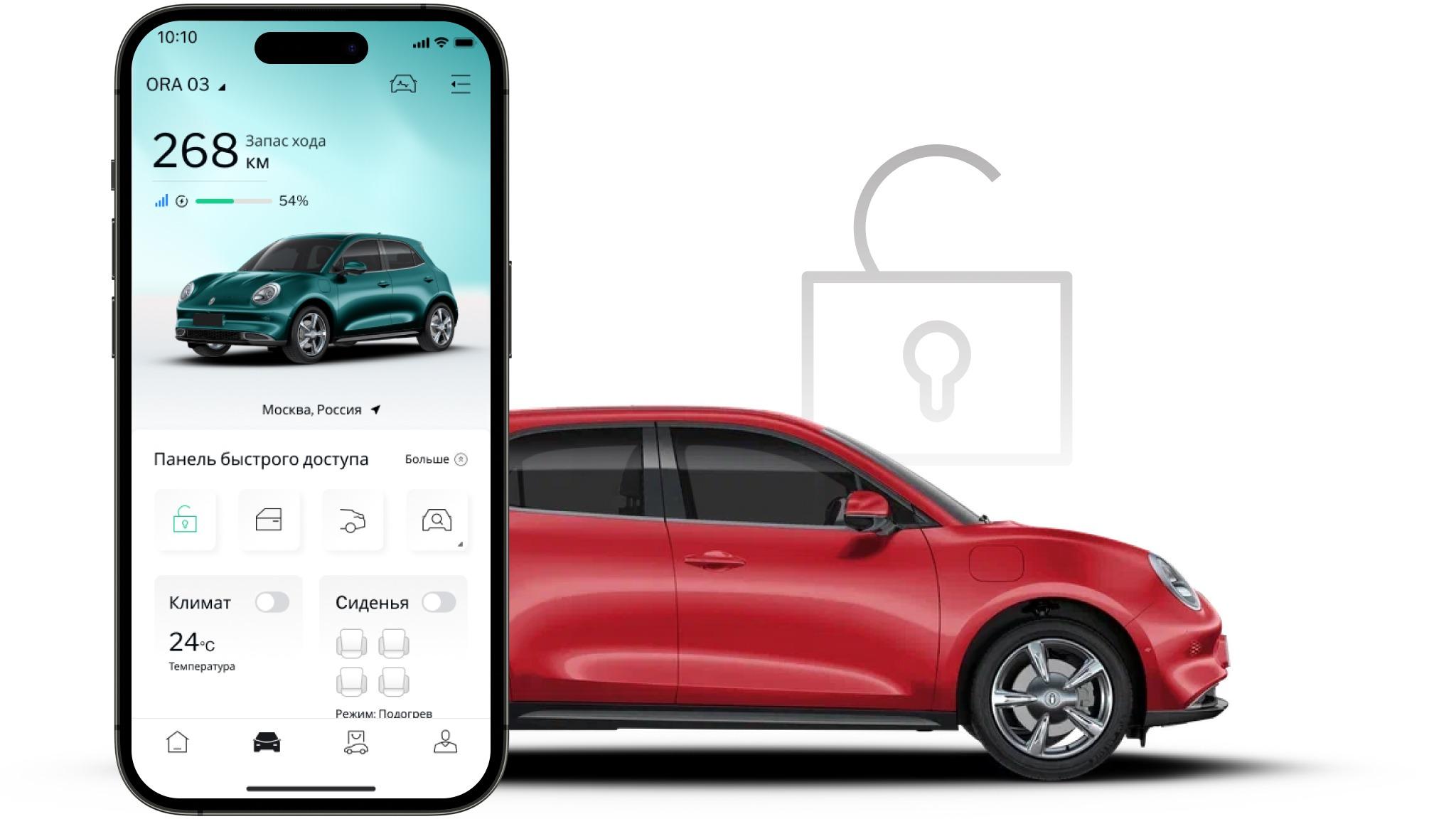 Функции управления