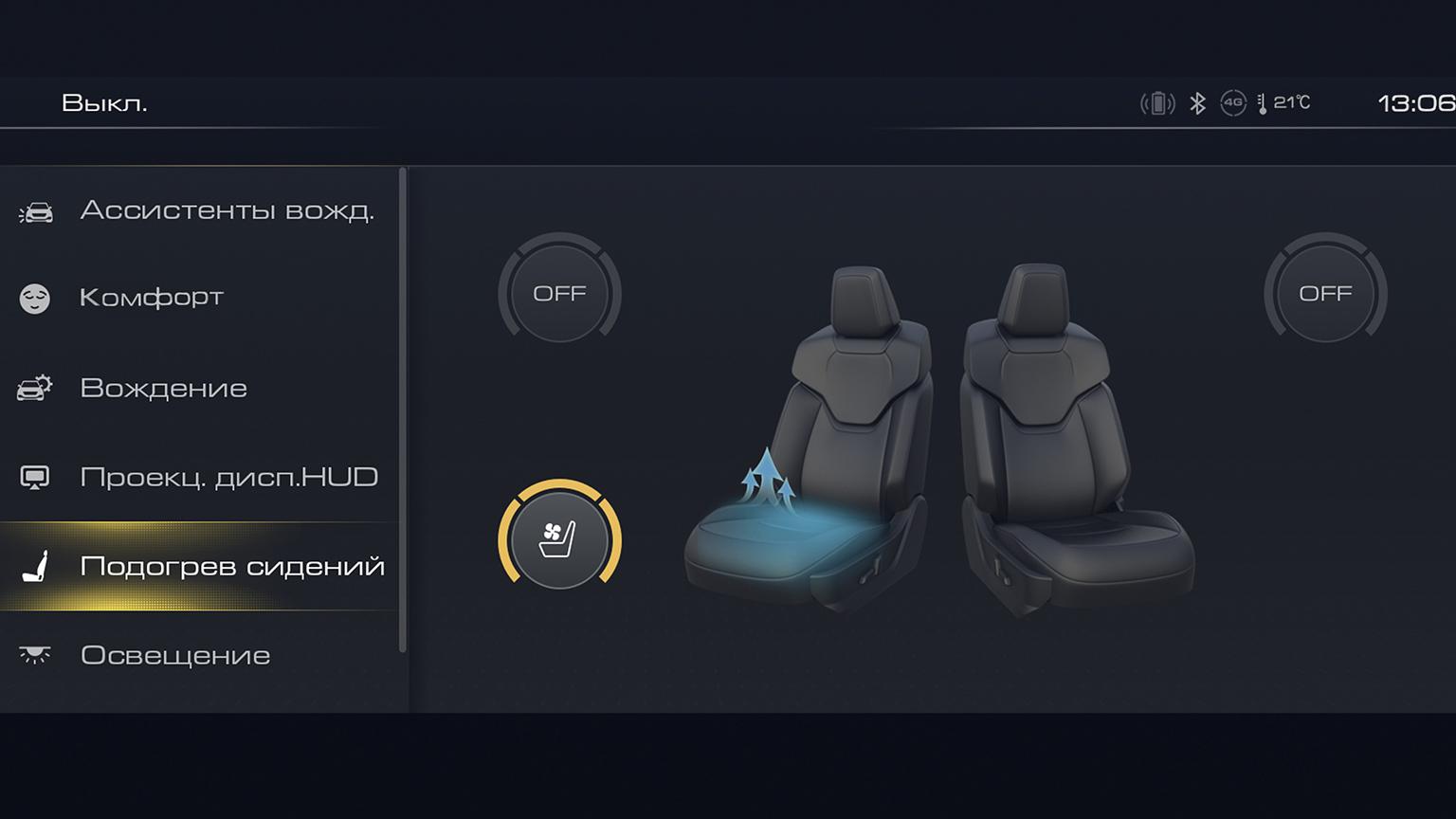 Вентиляция сиденья водителя