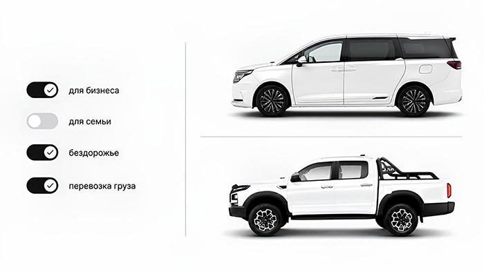 Выберите JAC под свой стиль жизни: один бренд — разные сценарии