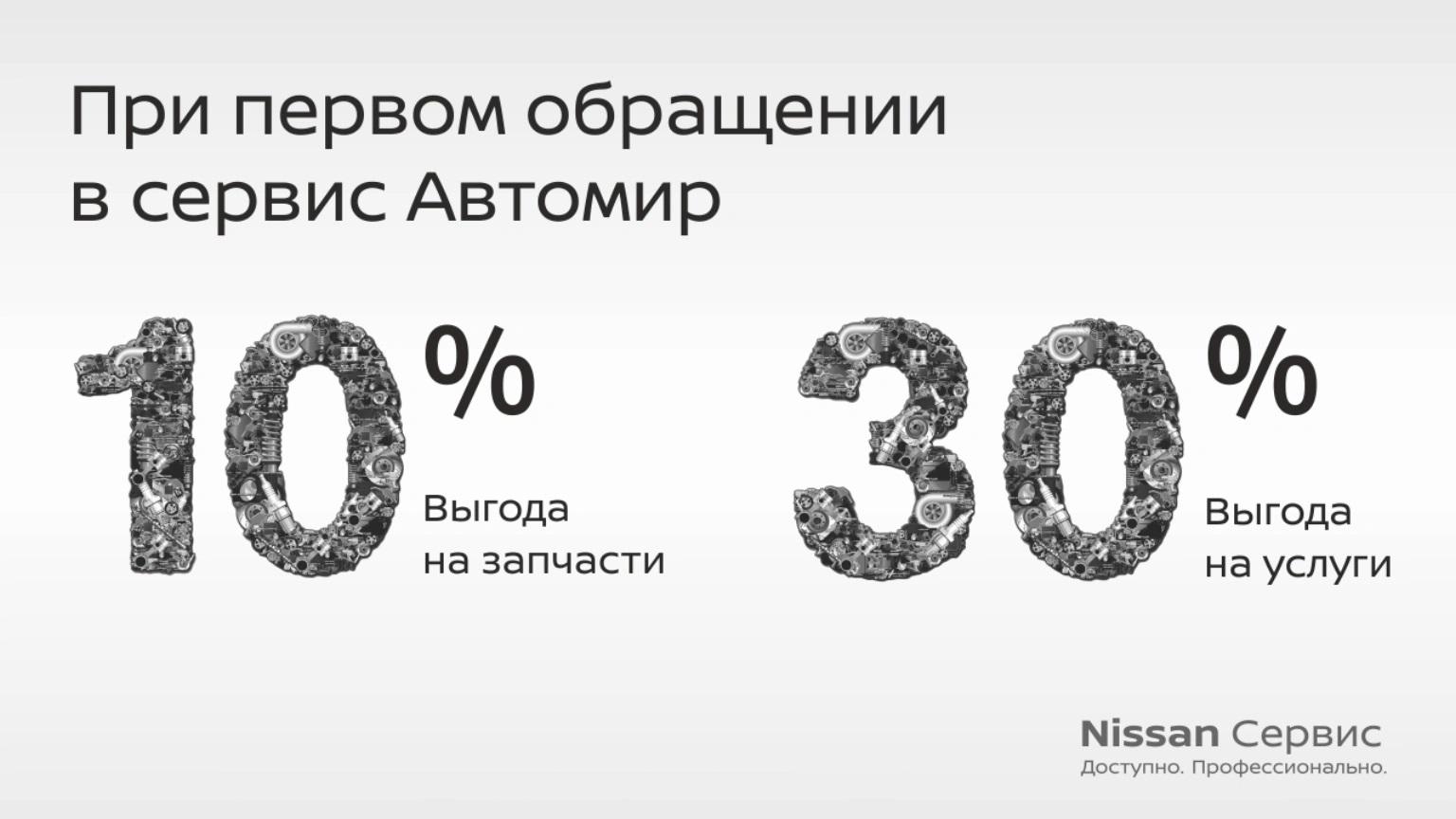 Добро пожаловать в Автомир! Или первый визит