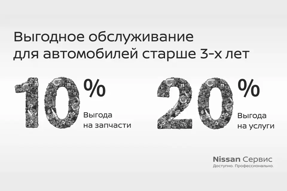Постгарантийное спецпредложение на ам Nissan!